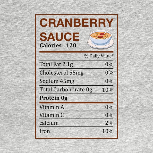 cranberry sauce nutritional facts  Describe your design in a short sentence or two! by RahimKomekow